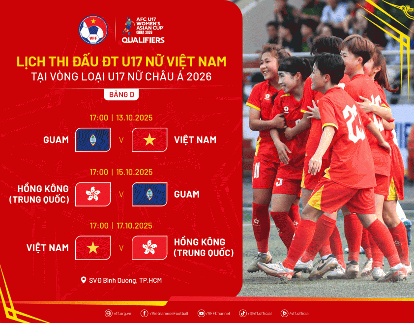 U17 Việt Nam chốt sân thi đấu ở vòng loại châu Á 689887