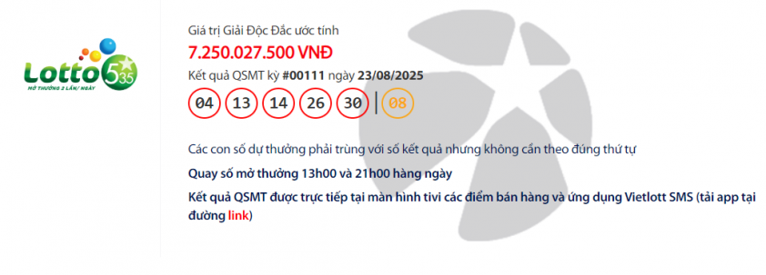 Vietlott 23/8/2025 - Kết quả xổ số Vietlott Mega 6/45 ngày 23/8/2025 690661