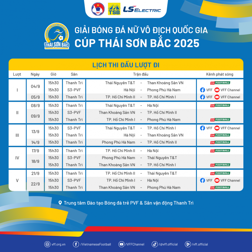 Giải Vô Địch Quốc Gia Nữ Việt Nam 2025 chính thức khởi tranh! 5 Lịch thi đấu giải VĐQG nữ Việt Nam