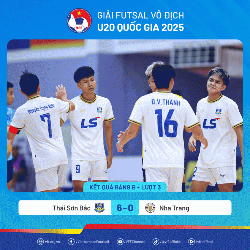 KetQua-U20FutsalVDQG25-TSBvNT-min (1)