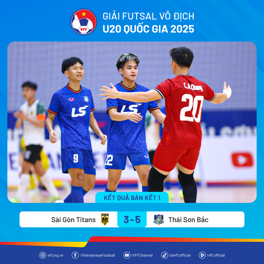KetQua-U20FutsalVDQG25-SGTvTSB