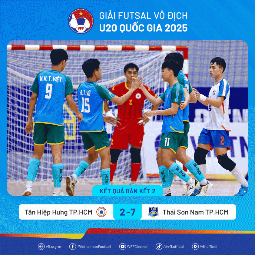 KetQua-U20FutsalVDQG25-THHvTSN-min (1)