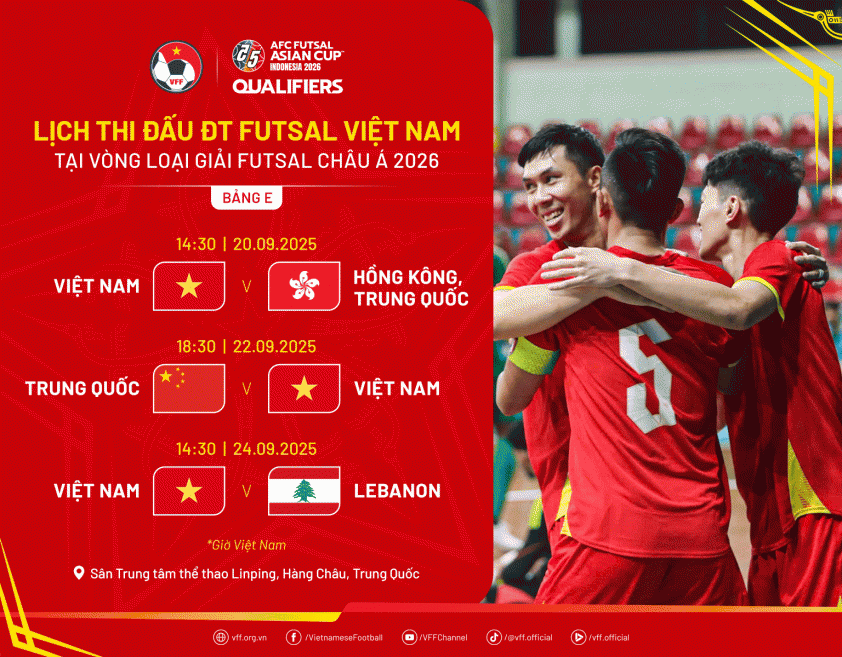 Web-LichThiDau-AFCFutsalAsianCup2026Q-min