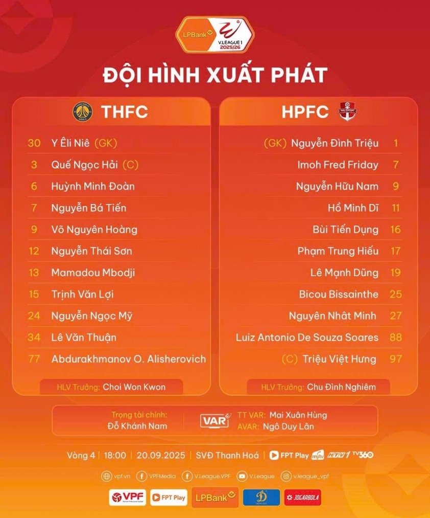 U23 Việt Nam ghi bàn, Thanh Hoá giữ lại 1 điểm quý giá trước Hải Phòng 8 Trực tiếp Thanh Hóa vs Hải Phòng, 18h00 hôm nay 20/9 708166