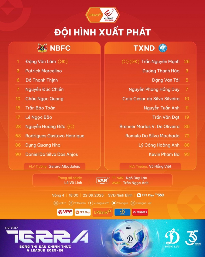 Hoàng Đức rực sáng, Ninh Bình đánh bại Nam Định 2-0 10 Trực tiếp Ninh Bình vs Nam Định, 18h00 hôm nay 22/9 709112