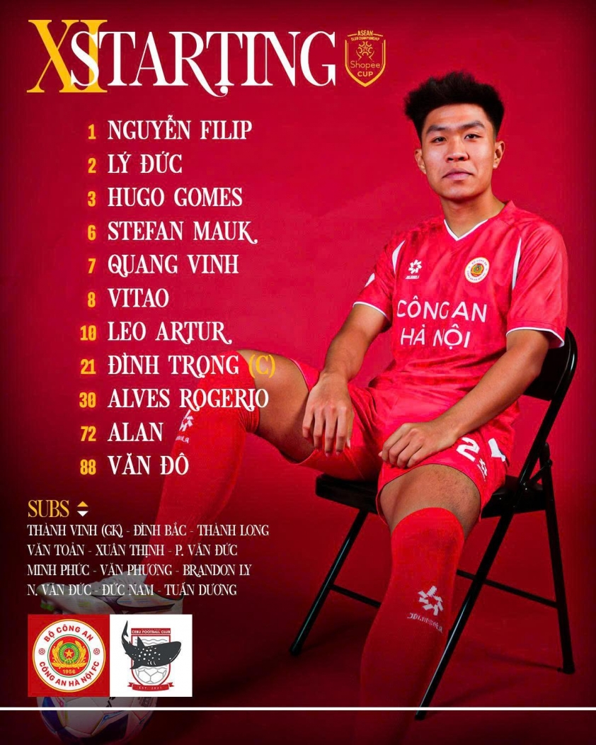 Trực tiếp CAHN vs Cebu: Lý Đức đá chính 710429
