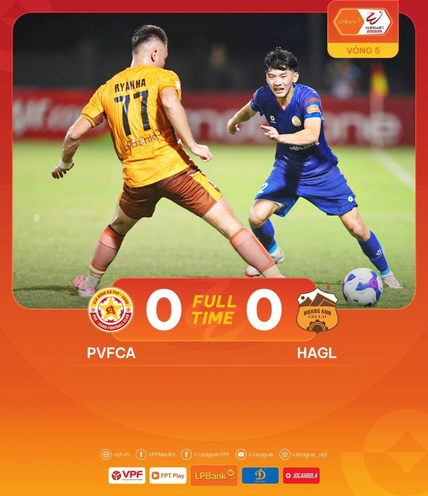 HAGL lỡ hẹn chiến thắng, tiếp tục "trắng tay" ở V-League 4 Trực tiếp PVF-CAND 0-0 HAGL: Bế tắc 712243