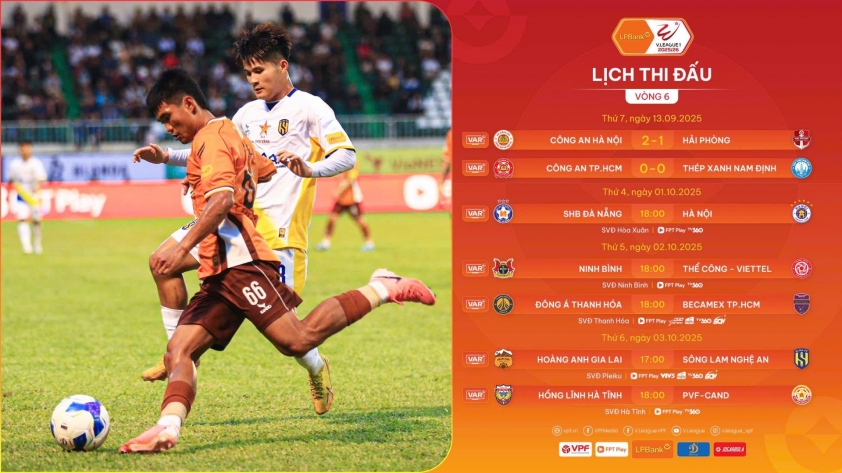 Trước vòng 6 V-League: Đại chiến Ninh Bình vs Viettel, nghẹt thở nhóm cuối bảng 714138