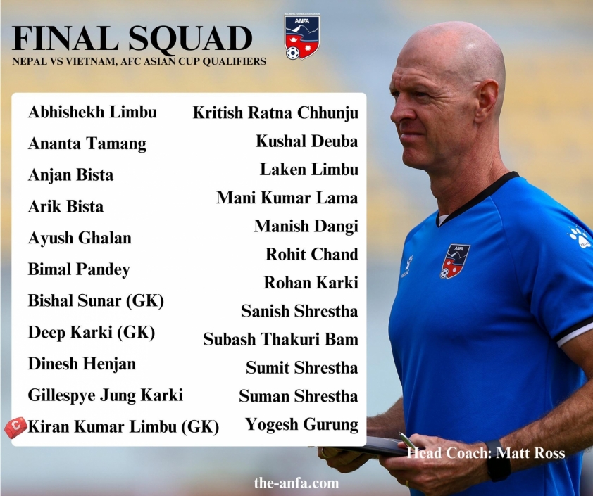 Danh sách chính thức của ĐT Nepal tại VL Asian Cup 2027