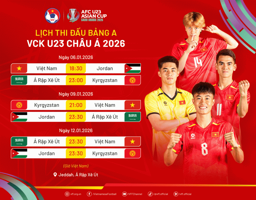 Web-LichThiDau-VCKU23ChauA2026-BangA-min