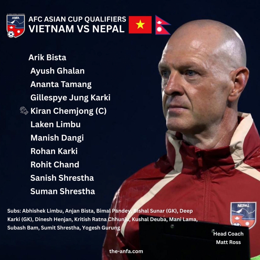 Trực tiếp Việt Nam vs Nepal: Văn Lâm bắt chính 719253