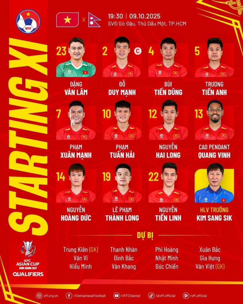 Trực tiếp Việt Nam vs Nepal, 19h30 hôm nay 9/10 719203