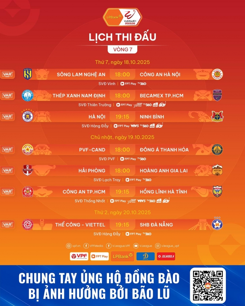 Lịch thi đấu vòng 7 V-League: Chờ đợi trận đại chiến Hà Nội - Ninh Bình 3 Lịch thi đấu vòng 7 V-League: Đại chiến Hà Nội vs Ninh Bình 723603