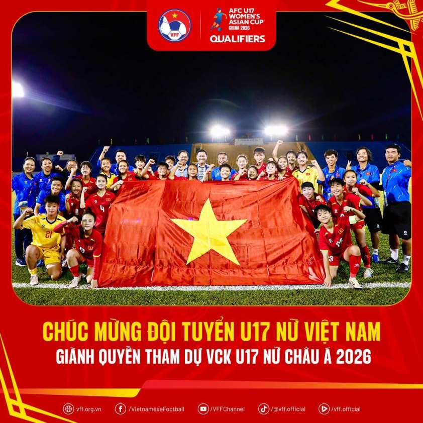U17 nữ Việt Nam
