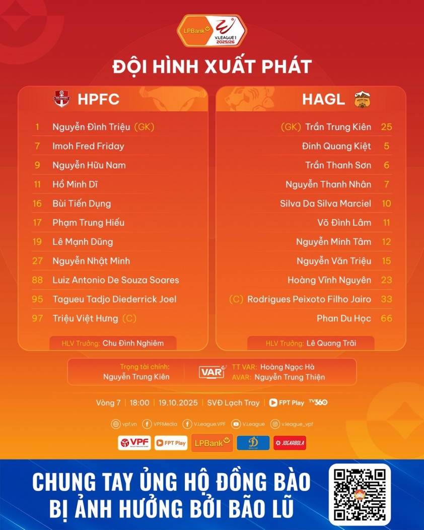 HAGL thất bại 0-3 trước Hải Phòng, rơi xuống cuối bảng V-League 3 Trực tiếp Hải Phòng vs HAGL, 18h00 hôm nay 19/10 724867