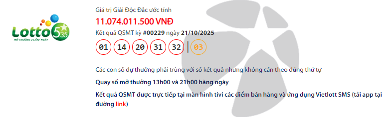 Vietlott 21/10/2025 - Kết quả xổ số Vietlott Power 6/55, Vietlott Max 3D ngày 21/10/2025 726136