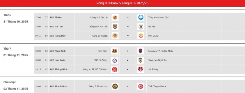 Lịch thi đấu vòng 9 V-League 2025/26: Ninh Bình có giữ vững phong độ? 5 Screenshot_44