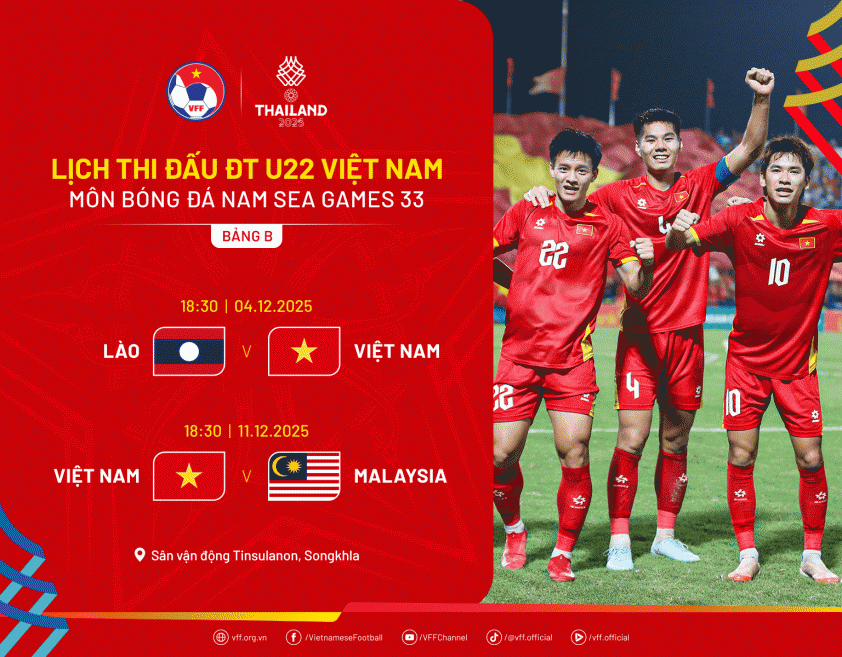 Thái Lan lần thứ 3 thay đổi ở môn bóng đá nam SEA Games, Việt Nam gặp bất lợi lớn 2 Web-LichBongDaNam-SeaGames33-min