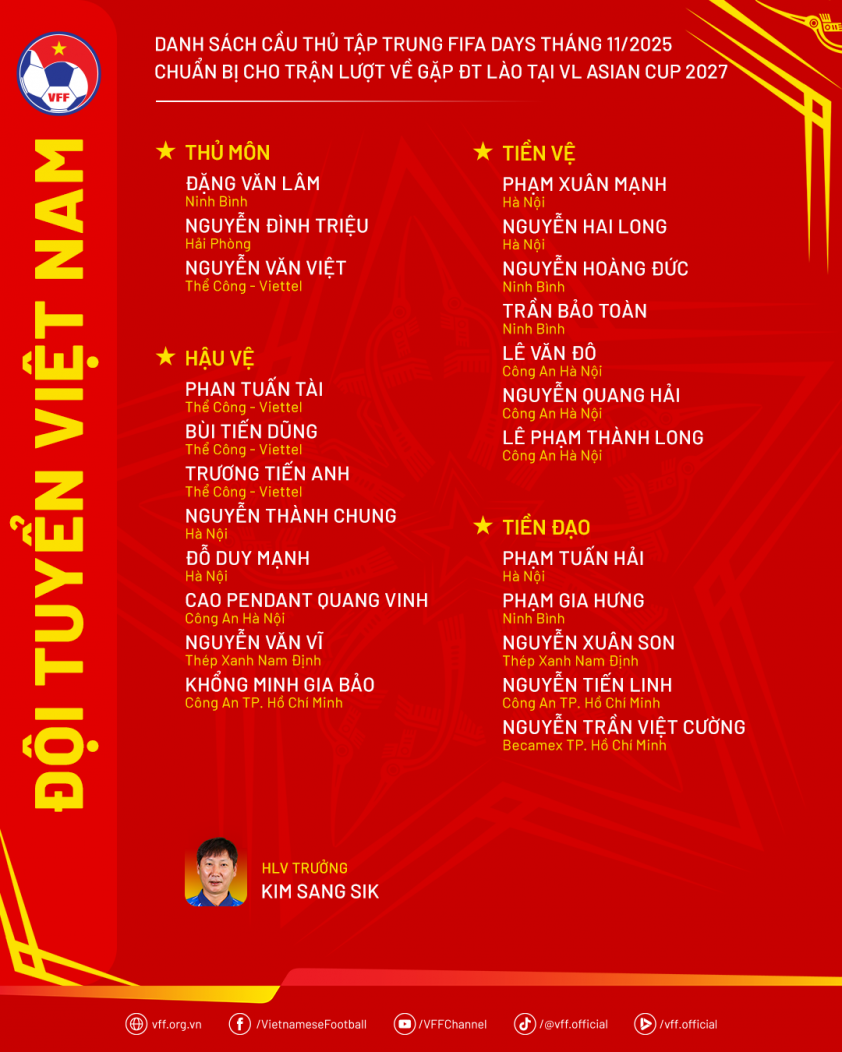 CĐV Đông Nam Á đồng loạt phản ứng khi Xuân Sơn trở lại ĐT Việt Nam 4 DanhSach-DTVN-Dot5-2025
