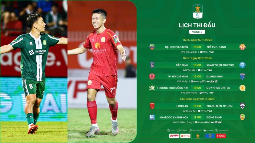 Trước vòng 7 giải hạng Nhất: Công Phượng có lấy lại ngôi đầu? 3 LTD-V7HNQG