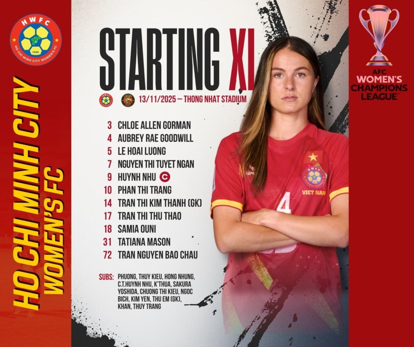 Huỳnh Như tỏa sáng, TPHCM I giành chiến thắng đầu tiên ở châu Á 7 Trực tiếp TPHCM I vs Stallion Laguna FC, 19h00 hôm nay 13/11 740687