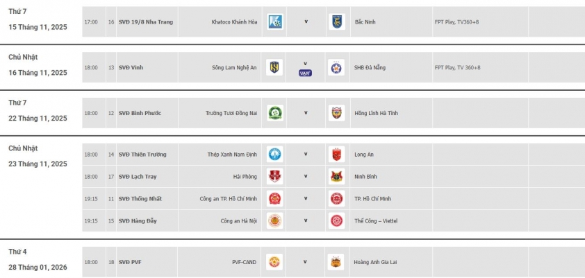 Lịch thi đấu vòng 1/8 Cúp Quốc gia 2025/26: Tâm điểm CAHN vs Thể Công Viettel 741317