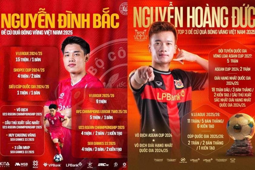 Hoàng Đức nhắc tới Đình Bắc ngay sau khi giành QBV Việt Nam 768459