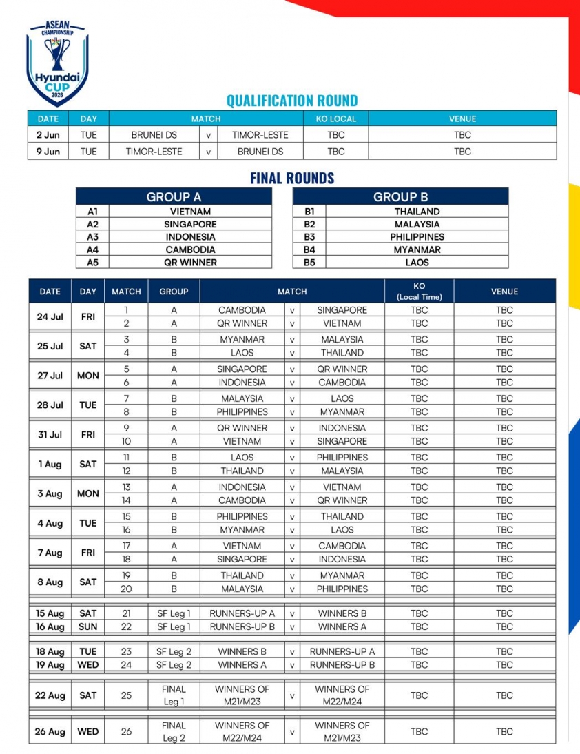 HC-2026-Full-Match-Schedule