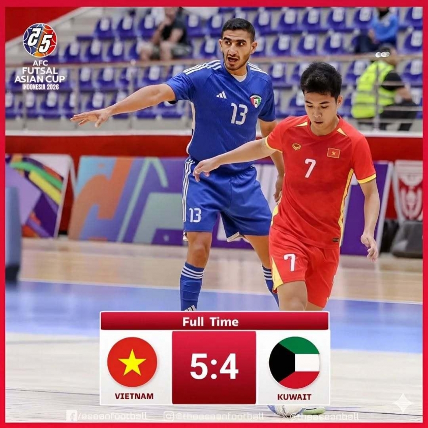 Tuyển Việt Nam thắng ngược 5-4 Kuwait ở VCK futsal châu Á 786001