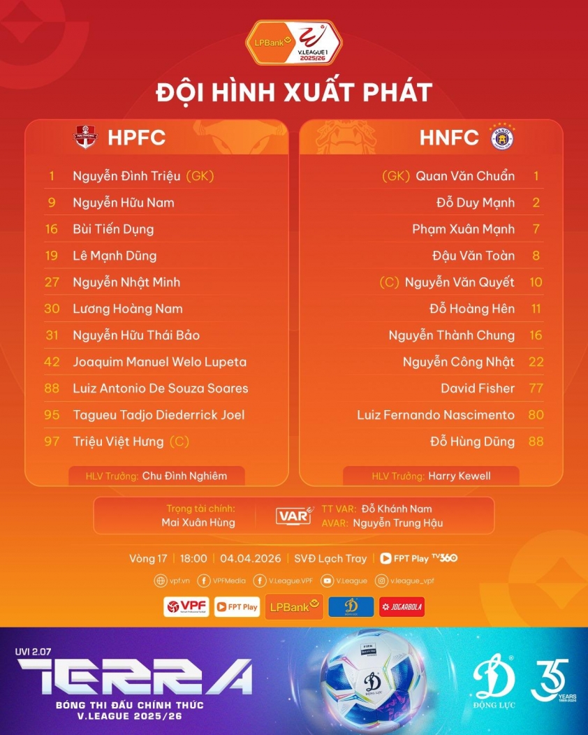 Trực tiếp Hải Phòng vs Hà Nội, 18h00 hôm nay 4/4 816906