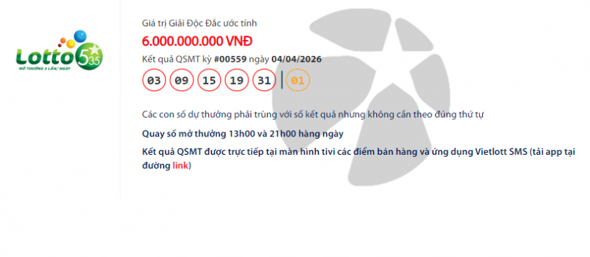Vietlott 3/4/2026 - Kết quả xổ số Vietlott Power 6/55 ngày 4/4/2026 816924