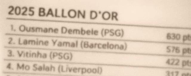 2025-ballon-dor-rankings-v0-k17r