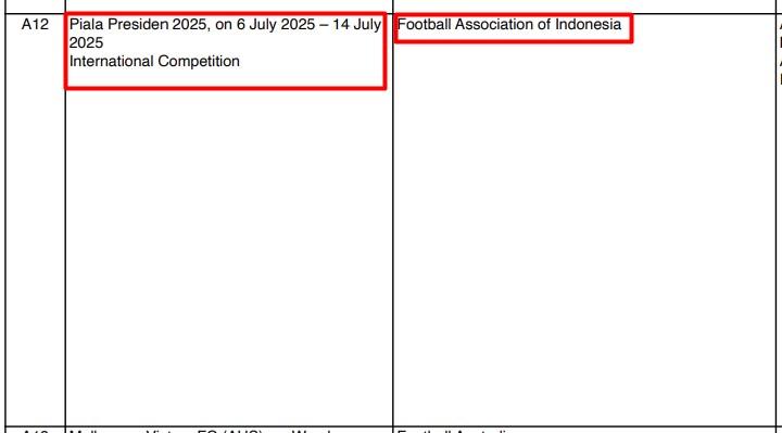 indonesia-afc-phat