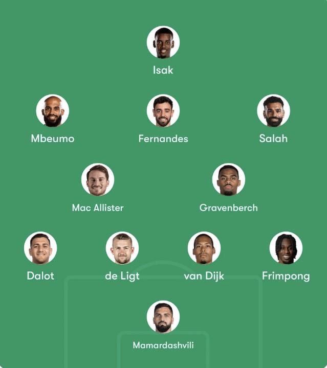 Đội hình kết hợp giữa Liverpool vs MU: Bất ngờ Quỷ đỏ 724721