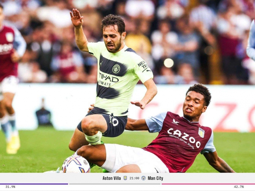 Siêu máy tính dự đoán Man City sẽ gặp khó khăn trước Aston Villa 4 aston-villa-man-city