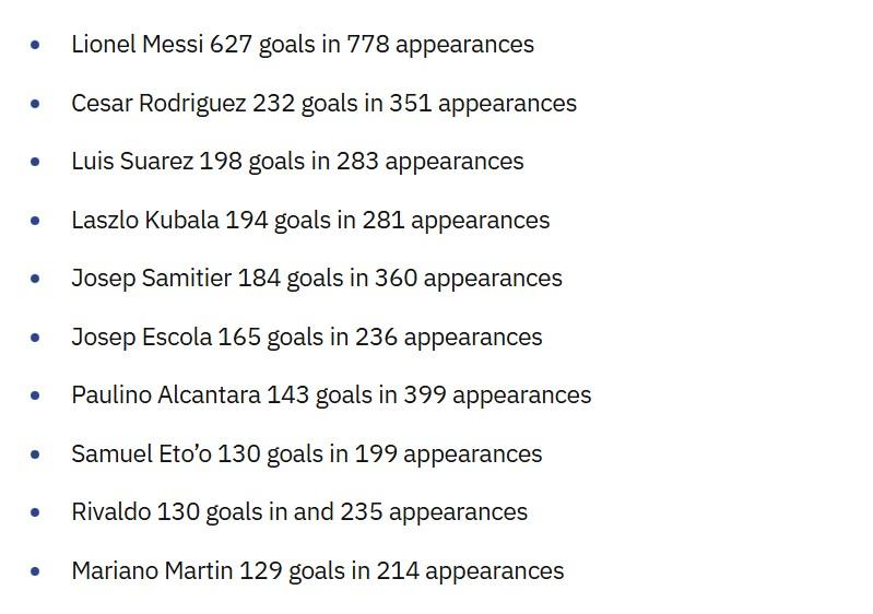 Lewandowski vượt mặt Neymar, sẵn sàng gia nhập ngôi đền huyền thoại Barca 738923