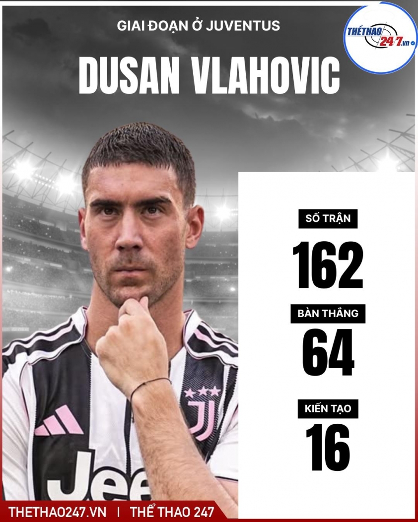 Ngôi sao từng chê Arsenal chuẩn bị gia nhập Barcelona 7 Ngôi sao từng chê Arsenal không xứng tầm sắp khoác áo Barcelona 771522