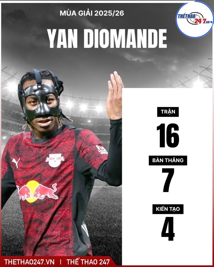 MU chuẩn bị chi 61 triệu Bảng cho Amad Diallo 2.0 771764