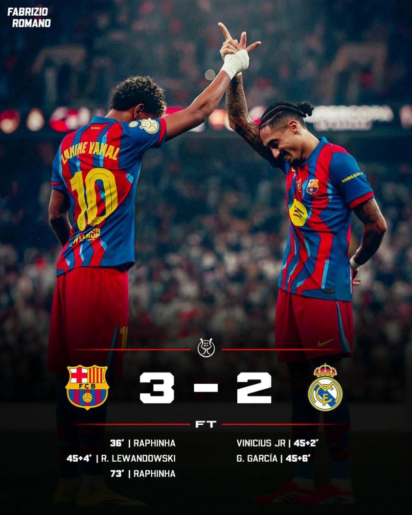 Barca nhận thưởng kỷ lục sau trận thắng nghẹt thở Real Madrid 777031