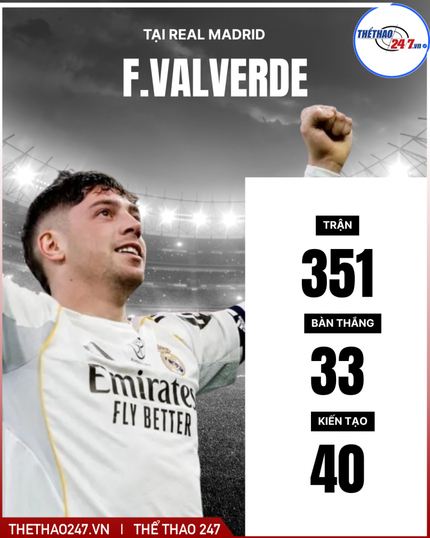 MU chồng 104 triệu Bảng, quyết kéo ngôi sao Real Madrid đang bất mãn về Old Trafford 783752