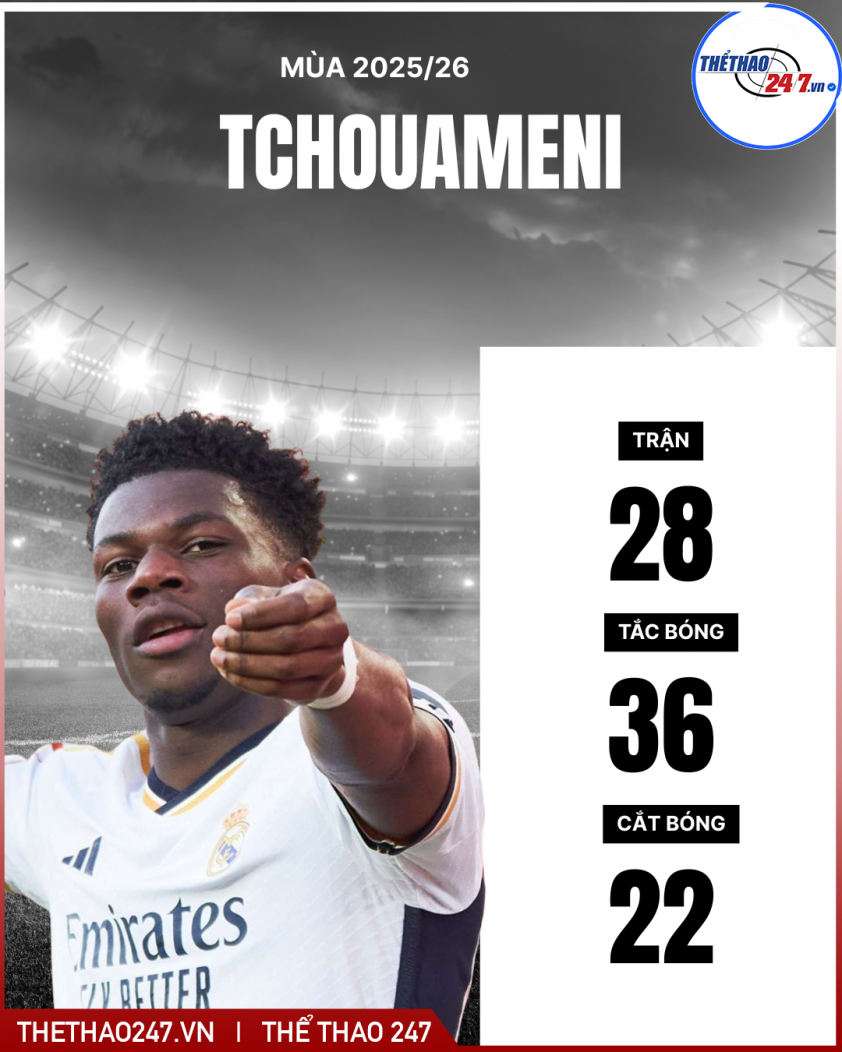 adaqdqqdddddeeddddddd