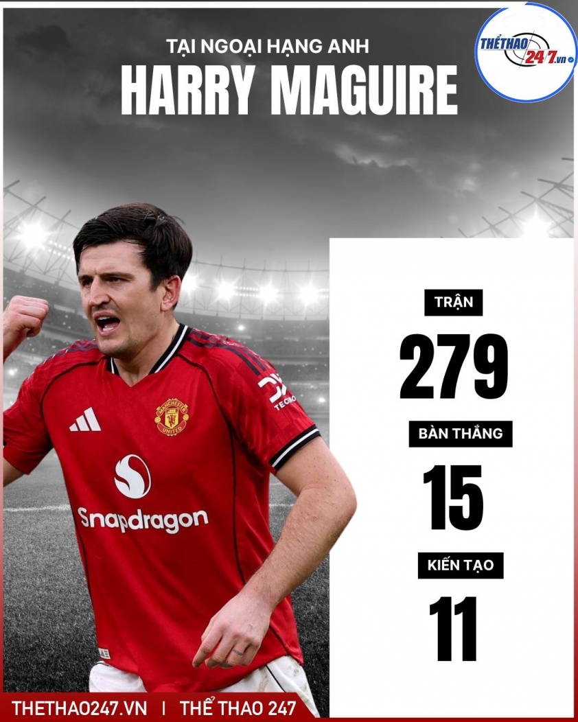 MU đàm phán với ngôi sao hơn 300 lần ra sân ở Ngoại hạng Anh  789256