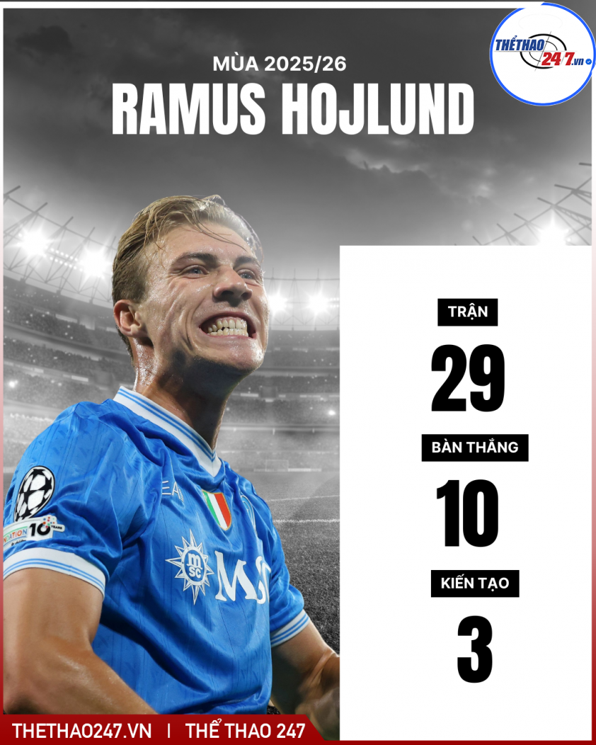 Chân sút 80 triệu gửi tín hiệu lạ cho MU giữa lúc khó khăn 790301