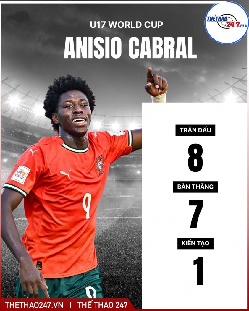 MU và PSG đại chiến vì Didier Drogba mới 793601