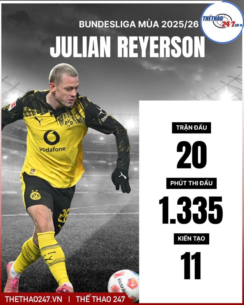 adaqdqqdddddeeddddddd