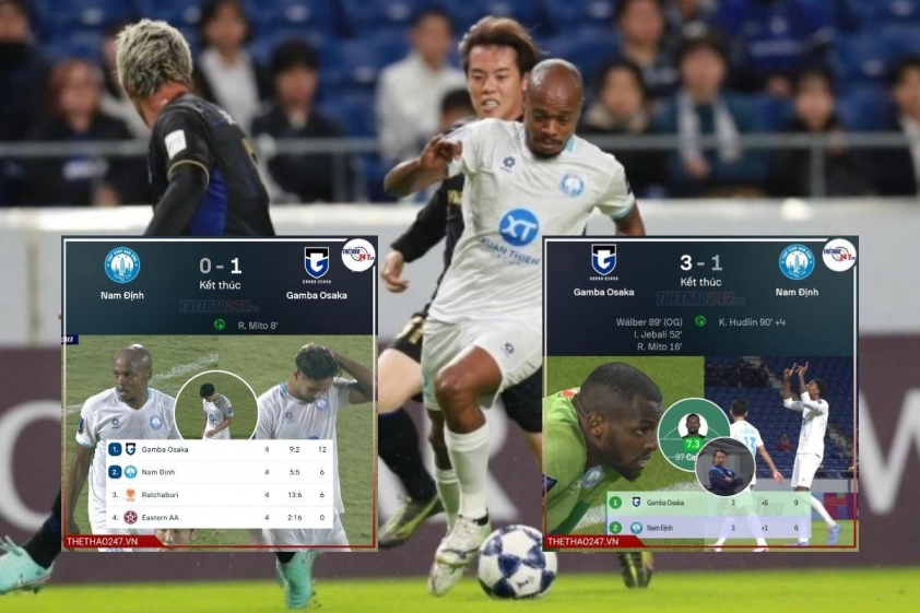 Thép Xanh Nam Định