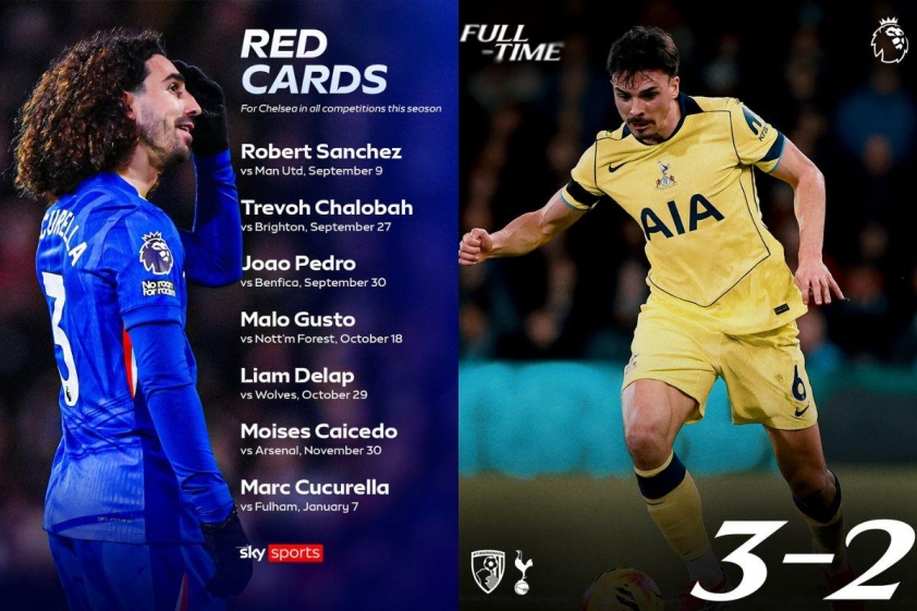 Vòng 21 Ngoại hạng Anh: Manchester hụt hơi, Liverpool thăng hoa tiếp tục 10 Vòng 21 Ngoại hạng Anh: thành Manchester hụt hơi, Liverpool tiếp đà thăng hoa 775677