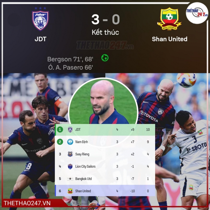 "3 cầu thủ gian lận nhập tịch Malaysia gây chú ý trong ngày trở lại" 5 624439635_1367599885410006_2026912830241297354_n