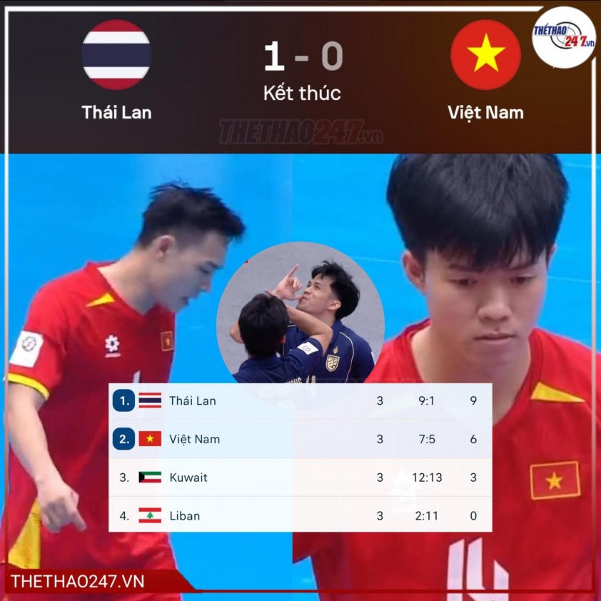 HLV Thái Lan chia sẻ cảm xúc sau chiến thắng kịch tính trước Việt Nam 5 623190326_1369349525235042_5271041277043849521_n