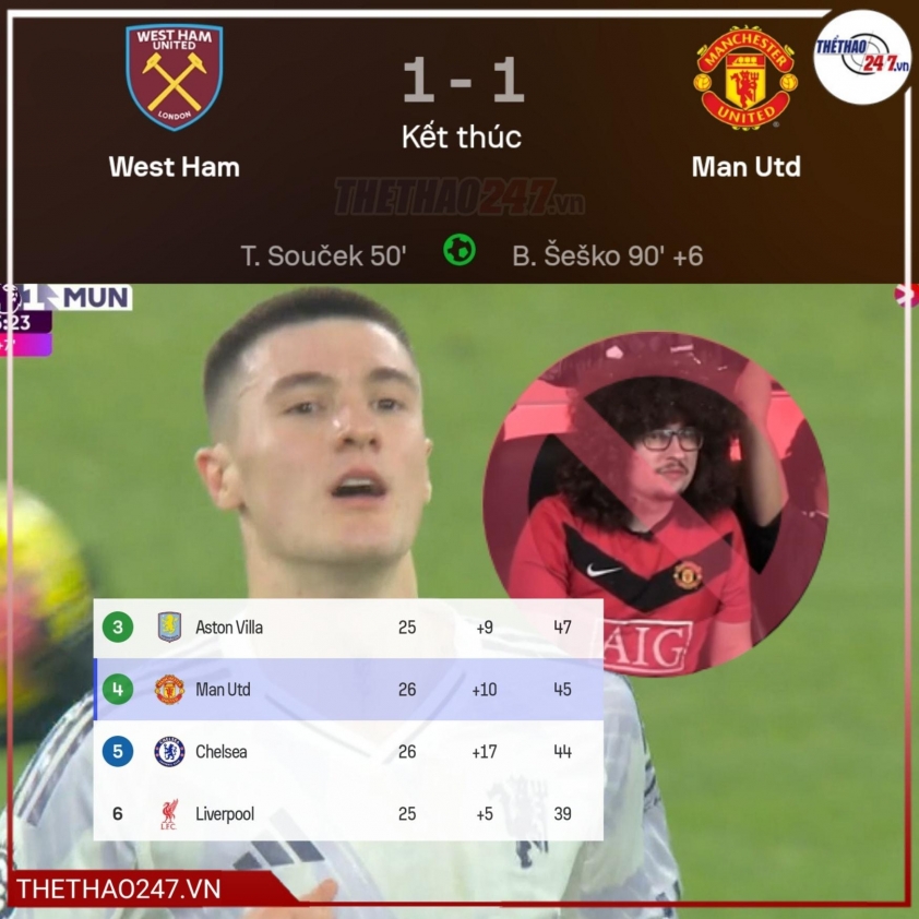 Manchester United ấn tượng